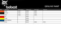 Bobcat Paint Guide